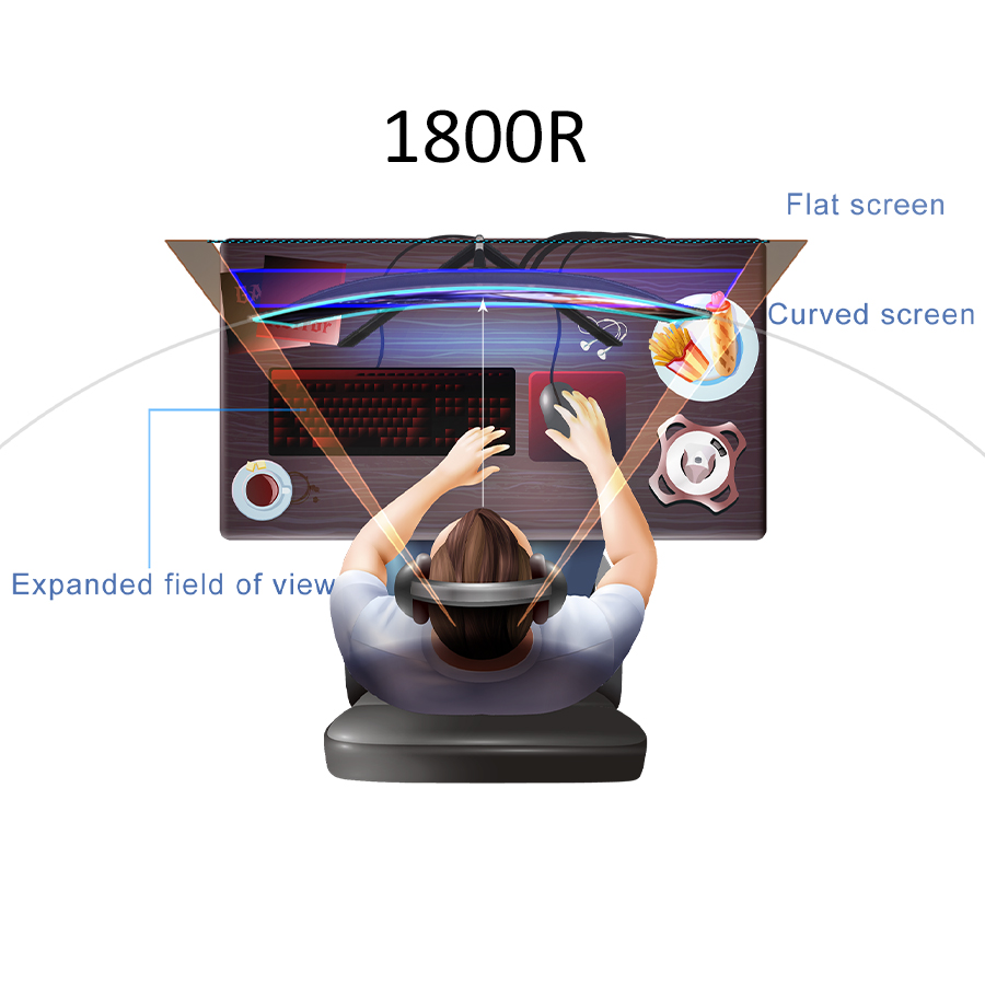 micro center curved monitor micro center curved monitor