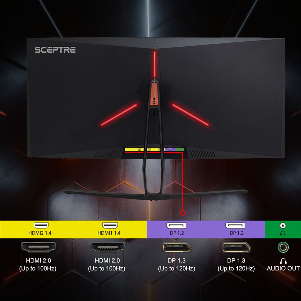 See More, Do More With the 35-inch, 100Hz Curved Gaming Monitor From  Sceptre, Only for $412